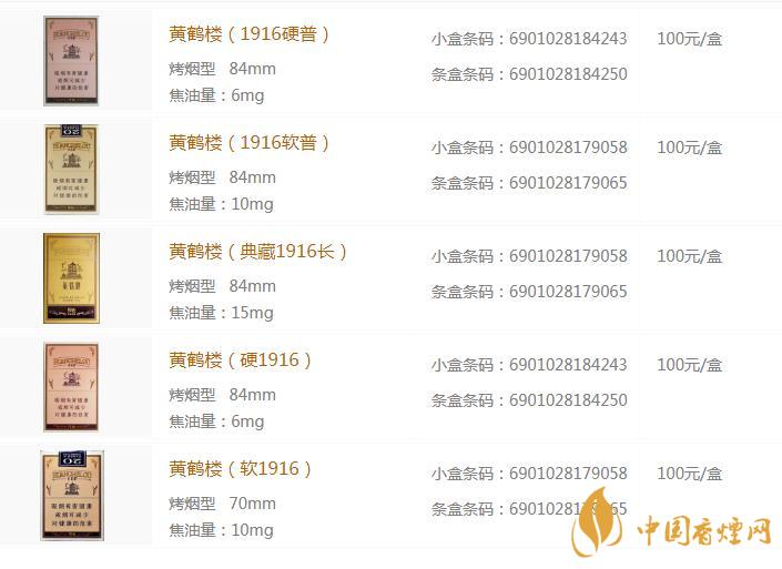 黃鶴樓1916全部?jī)r(jià)格 黃鶴樓1916多少錢(qián)一包
