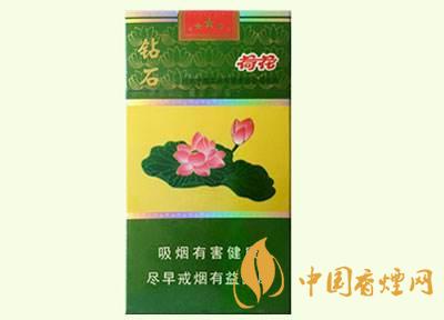 荷花煙為什么火起來(lái)了 荷花香煙怎么樣？