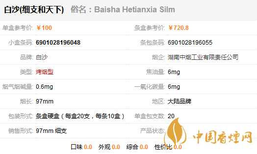 白沙細(xì)支和天下香煙價(jià)格表圖 白沙細(xì)支和天下多少錢(qián)一條