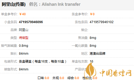 阿里山傳墨香煙價(jià)格一覽 阿里山傳墨多少錢(qián)一包