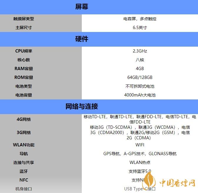 LGK62手機參數(shù)-LGK62手機參數(shù)配置詳情