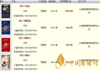 牡丹藍(lán)中支小盒多少錢？牡丹香煙價格表2020最新