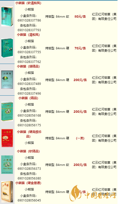 小熊貓家園16支裝的多少一條？小熊貓香煙價(jià)格表2020