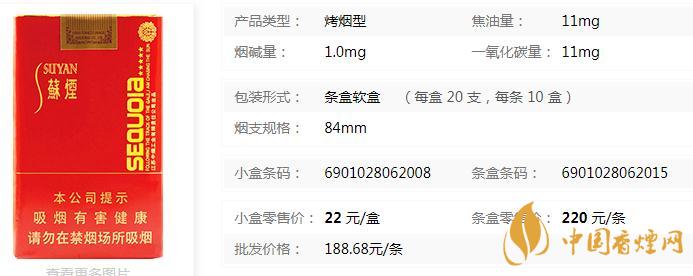 蘇煙五星紅杉樹(shù)多少錢(qián)一包 蘇煙五星紅杉樹(shù)香煙價(jià)格查詢(xún)