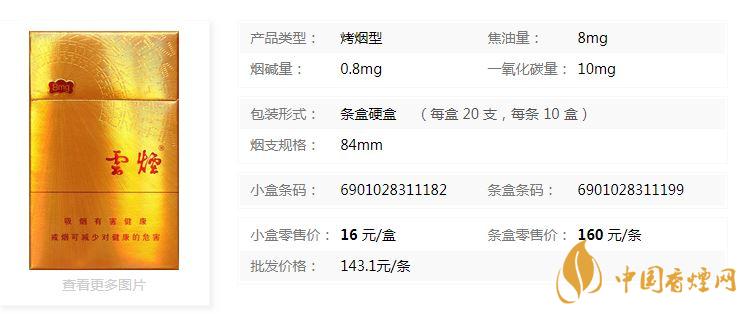 云煙金福8mg價(jià)格多少？云煙金福8mg小盒價(jià)格2020