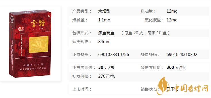 云煙珍品硬盒多少錢？云煙珍品硬盒香煙價(jià)格2020