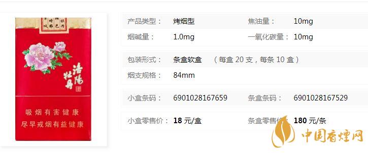 黃金葉洛陽(yáng)軟牡丹什么價(jià)位？黃金葉洛陽(yáng)軟牡丹價(jià)格介紹2020