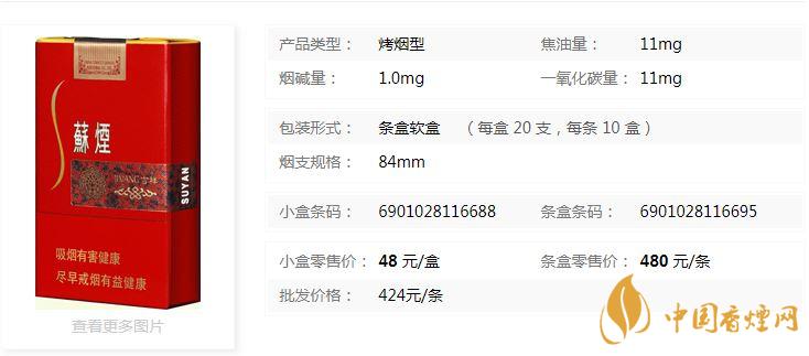 蘇煙吉祥軟包多少錢？蘇煙吉祥紅色軟包價格一覽