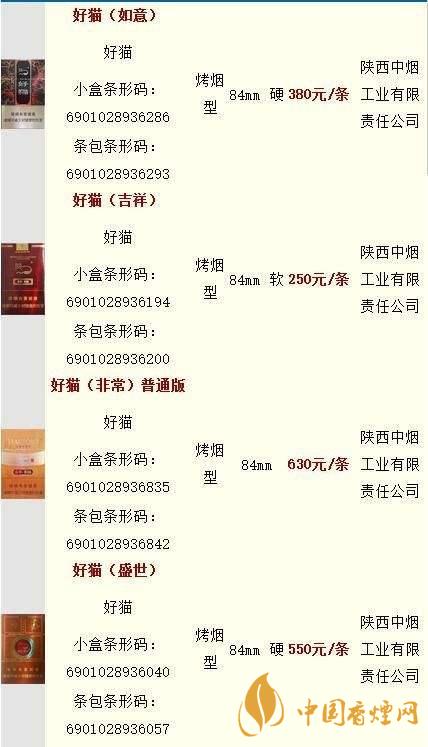 好貓香煙零售價一包多少錢？好貓香煙價格查詢最新