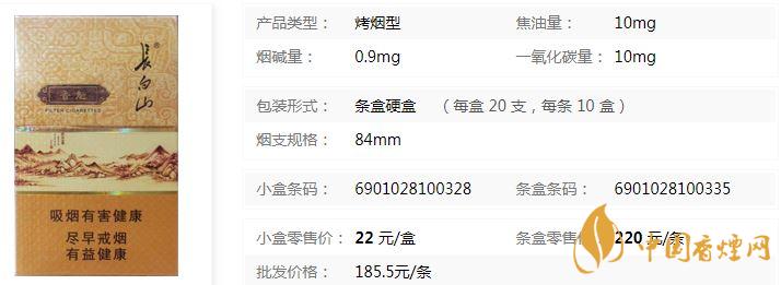 長白山小香魁多少錢一盒價(jià)格 長白山小香魁零售價(jià)詳情