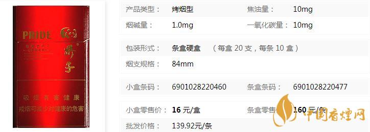 嬌子紅新概念多少錢一包 嬌子紅新概念市場(chǎng)價(jià)查詢