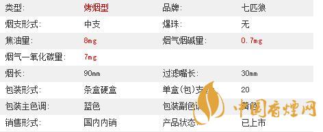 七匹狼純境為什么買(mǎi)不到了 七匹狼純境煙圖片