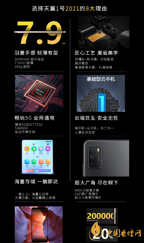 中國電信5G云手機(jī)天翼1號(hào)2021怎么樣