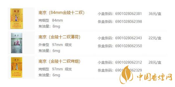 南京金陵十二釵香煙有幾款 2021南京金陵十二釵價(jià)格表和圖片一覽