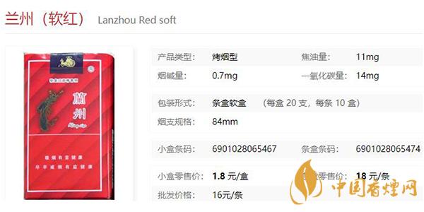 蘭州軟紅多少錢(qián)一盒 蘭州軟紅價(jià)格和圖片一覽
