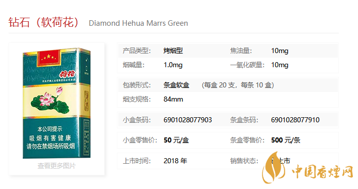 荷花香煙價格表和圖片2021 荷花香煙有哪些