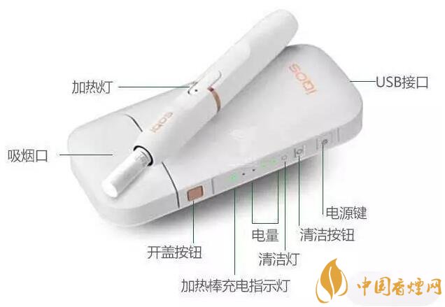 加熱不燃燒卷煙銷售犯法，加熱不燃燒卷煙是走私產(chǎn)品