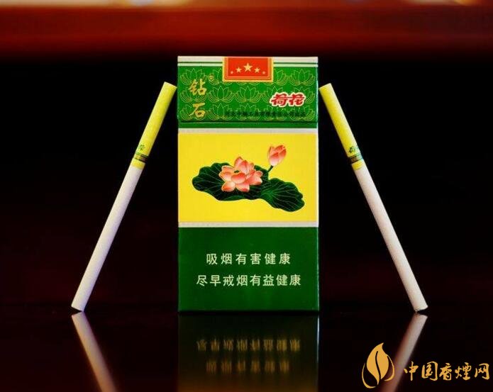 2018年最暢銷香煙預(yù)測，細(xì)短中爆百家齊放
