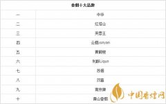 香煙品牌排名前十的香煙你全認(rèn)識！