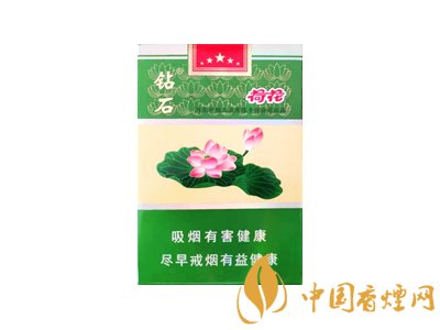 荷花煙多少錢一盒？2020荷花煙圖片大全